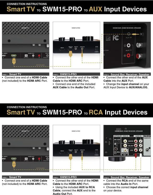 Alt view image 5 of 12 - Sound Town Wireless Microphone Karaoke Mixer System with HD Audio Return Channel, Optical, AUX, Bluetooth - Supports Smart TV, Media Box, Sound Bar (SWM15-PRO)