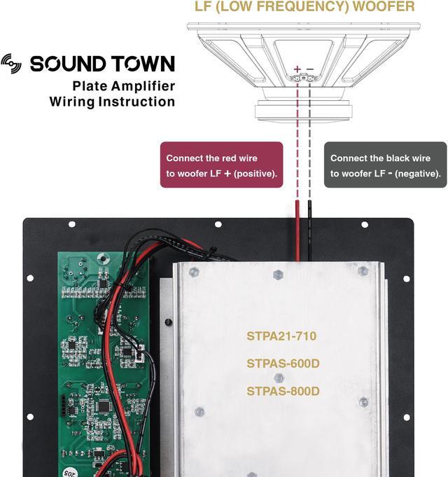 Alt view image 4 of 4 - Sound Town Class-D Plate Amplifier for PA DJ Subwoofer Cabinets, 350W RMS, w/LPF (STPAS-600D)