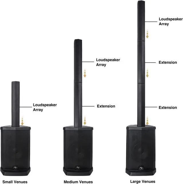 Alt view image 2 of 7 - Sound Town Portable Line Array Column PA/DJ System with Sub Bass Module, TWS Bluetooth, Built-in 3-channel Mixer, Carry Bag (CARPO-L1)