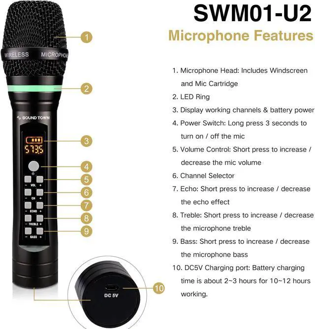 Alt view image 9 of 11 - Sound Town 100-Channel UHF Rechargeable Wireless Handheld Microphone System with Built-in Effects, 1/4" Mini Portable Receiver for Karaoke, Events, Church, Meetings (SWM01-U2HH)