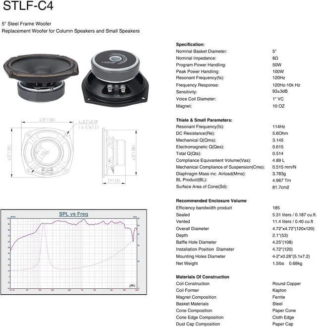 Alt view image 7 of 7 - Sound Town 4-Pack 5" Full Range Speakers, Replacement Drivers for PA DJ Speakers, Column Speakers (STLF-C4-4PACK)