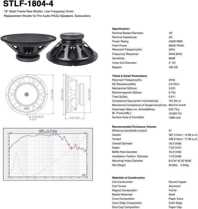 Alt view image 6 of 6 - Sound Town 18 800W Raw Woofer Speaker with 4" Voice Coil, 100 oz Magnet, Replacement Woofer for PA/DJ Subwoofer, 4-ohm (STLF-1804-4)