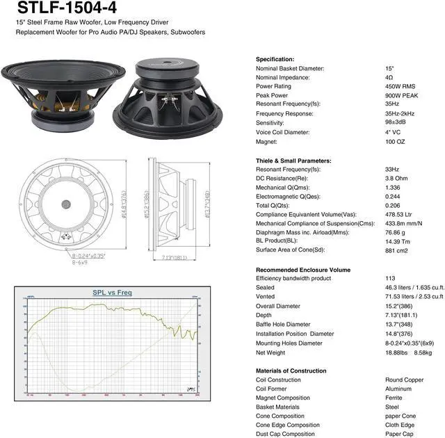 Alt view image 6 of 6 - Sound Town 15" 600W Raw Woofer Speaker with 4" Voice Coil, 100 oz Magnet, Replacement Woofer for PA/DJ Subwoofer, 4-ohm (STLF-1504-4)
