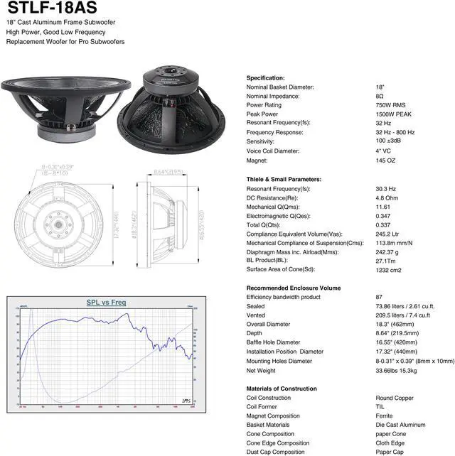 Alt view image 6 of 7 - Sound Town 18" 750W Cast Aluminum Frame Woofer (Low Frequency Driver), Replacement Woofer for PA/DJ Subwoofer Cabinets (STLF-18AS)