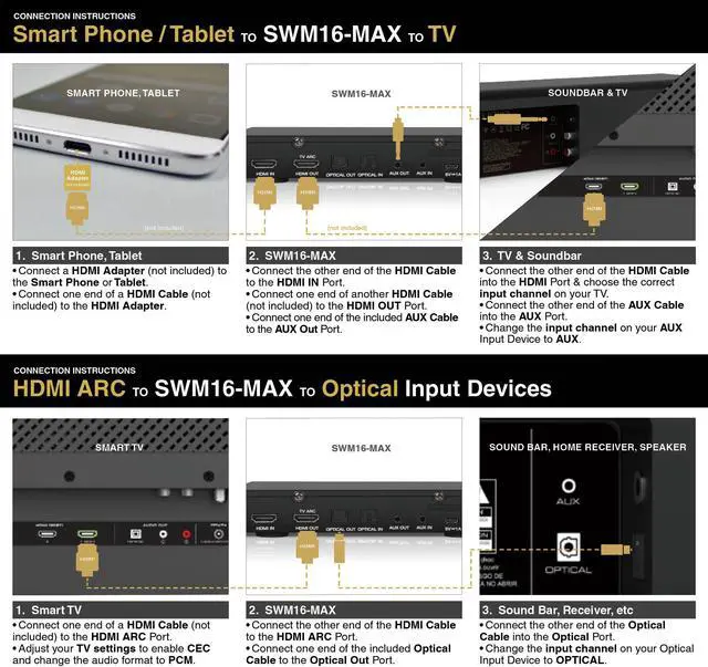 Alt view image 5 of 7 - Sound Town Wireless Microphone Karaoke Mixer System with HD Audio Return Channel, Optical (Toslink), AUX, Supports Smart TV, Media Box, PC, Bluetooth, Soundbar, Receiver (SWM16-MAX)