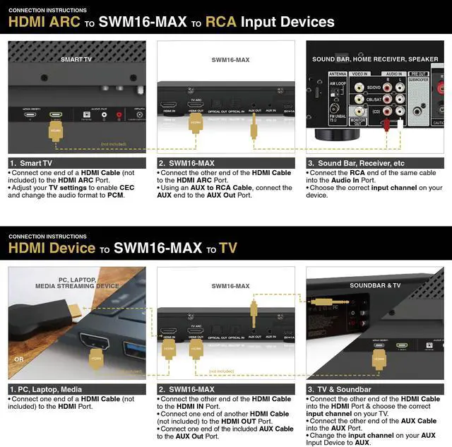 Alt view image 6 of 7 - Sound Town Wireless Microphone Karaoke Mixer System with HD Audio Return Channel, Optical (Toslink), AUX, Supports Smart TV, Media Box, PC, Bluetooth, Soundbar, Receiver (SWM16-MAX)