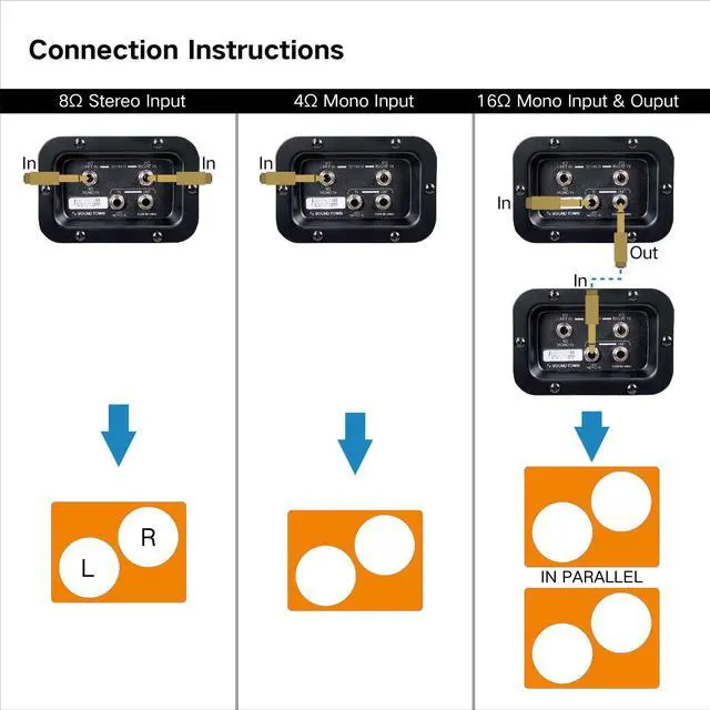 Alt view image 6 of 6 - Sound Town 2 x 12 Guitar Speaker Cabinet, Birch Plywood, Black Tolex, Wheat Cloth Grille (GUC212BK)