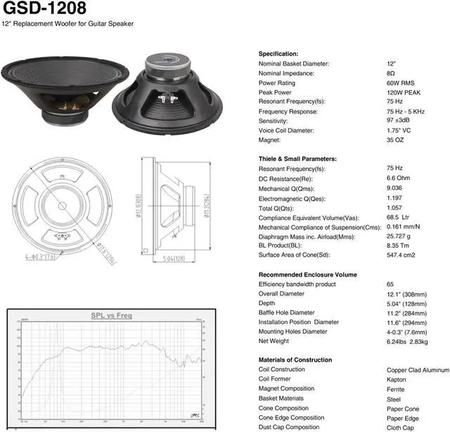 Alt view image 7 of 7 - Sound Town 12-Inch 65 Watt Replacement Guitar Speaker, 8-Ohm (GSD-1208)