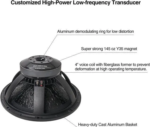 Alt view image 6 of 7 - Sound Town ZETHUS Series Dual 18" 3200W High Power Line Array Passive Subwoofer, Passive/Bi-Amp Switchable, Black, for Stages, Bars, Clubs (ZETHUS-218S)