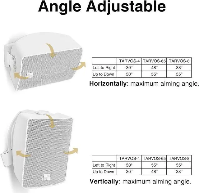 Alt view image 6 of 7 - Sound Town Pair of 4.5" Weather-Resistant Surface-Mount Speaker, Indoor/Outdoor, 70V/100V/8ohm, for Home & Commercial Installation, White (TARVOS-4W-PAIR)
