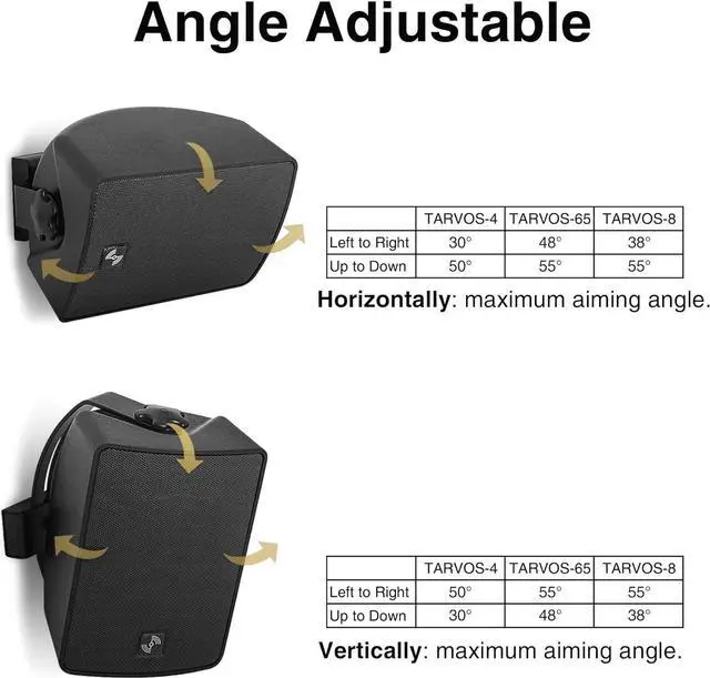 Alt view image 6 of 7 - Sound Town Pair of 6.5" Weather-Resistant Surface-Mount Speaker, Indoor/Outdoor, 70V/100V/8ohm, for Home & Commercial Installation, Black (TARVOS-65B-PAIR)