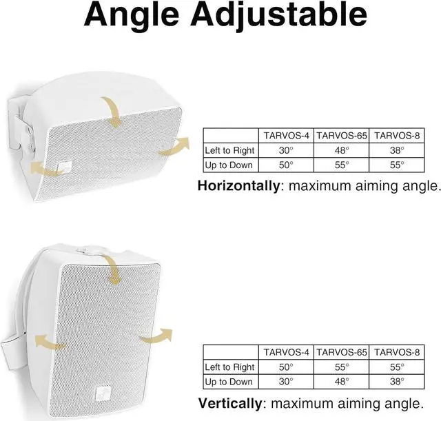 Alt view image 5 of 7 - Sound Town Pair of 6.5" Weather-Resistant Surface-Mount Speaker, Indoor/Outdoor, 70V/100V/8ohm, for Home & Commercial Installation, White (TARVOS-65W-PAIR)