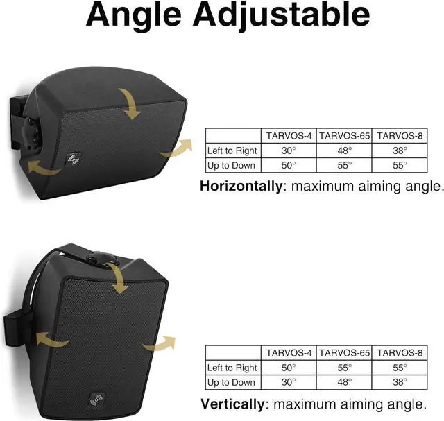 Alt view image 5 of 7 - Sound Town Pair of 8" Weather-Resistant Surface-Mount Speaker, Indoor/Outdoor, 70V/100V/8ohm, for Home & Commercial Installation, Black (TARVOS-8B-PAIR)