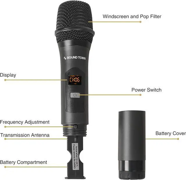 Alt view image 6 of 7 - Sound Town 200 Channels Wireless Microphone Karaoke Mixer System, with 4 Metal Handheld Microphones, Optical (Toslink), AUX, for Smart TV, Home Theater, Sound Bar (SWM16-4MEGA)