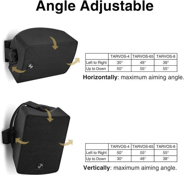 Alt view image 7 of 7 - Sound Town Commercial Restaurant Bluetooth Amplifier + Surface-Mount Speaker Set, with One 6-Zone 70V/100V Amplifier with Bluetooth, 6 x 4.5-Inch Surface-Mount Speakers, Black (PAC180X6TV4B)