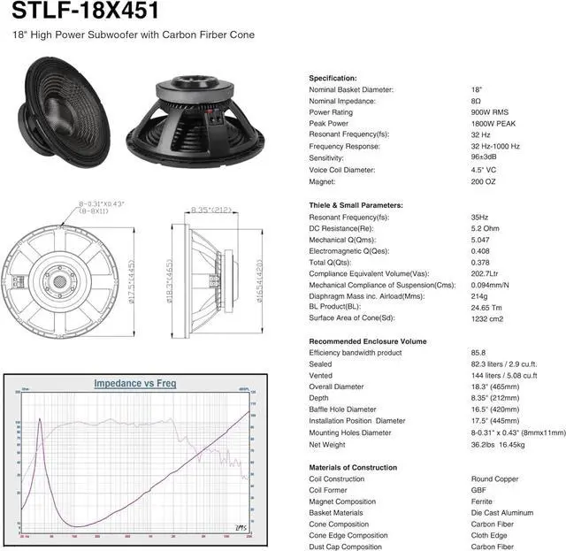 Alt view image 7 of 7 - Sound Town 18" 1600W RMS Cast Aluminum Frame Woofer (Low Frequency Driver) with Carbon Fiber Cone, 4.5" Voice Coil, Replacement Woofer for High-Power PA/DJ Subwoofer (STLF-18X451)