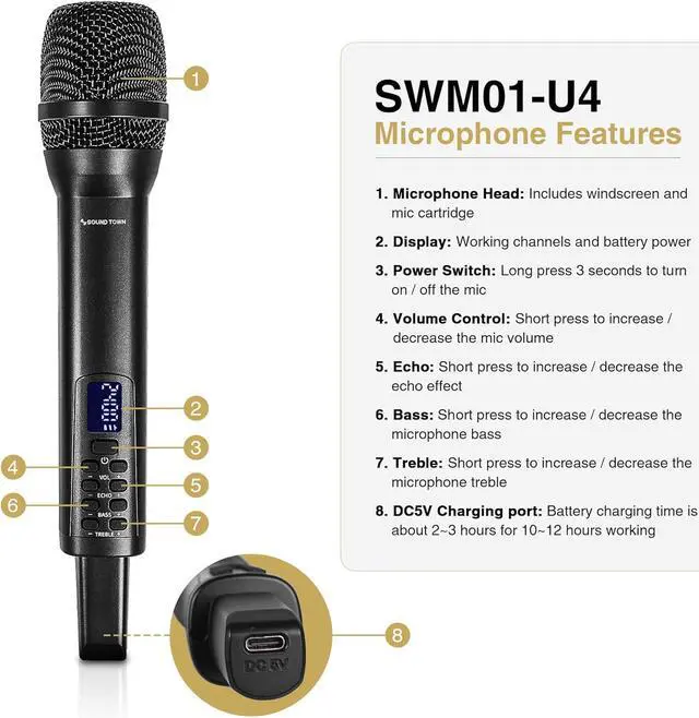 Alt view image 2 of 5 - Sound Town 2.4G Hz Rechargeable Wireless Microphone System with 4 x Handheld Mic, 1/4" Mini Portable Receiver, Built-in EQ, Effects for Karaoke, Events, Church, Meetings (SWM-01U4)