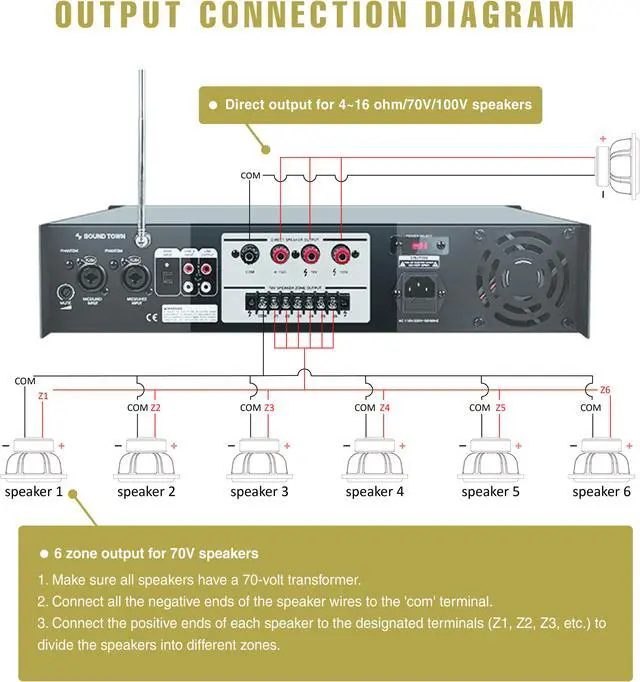 Alt view image 5 of 5 - Sound Town 600W 6-Zone 70V/100V Commercial Power Amplifier with Bluetooth, Optical, Phantom Power, for Restaurants, Lounges, Bars, Pubs, Schools (STCA600-6Z)