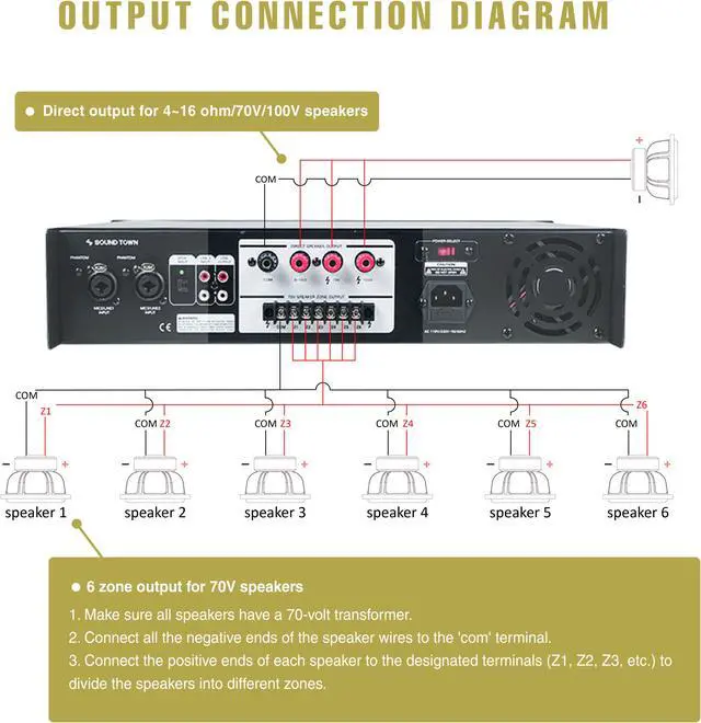 Alt view image 11 of 11 - Sound Town 360 Watts 6-Zone 70V/100V Commercial Power Amplifier with Bluetooth, for Restaurants, Lounges, Bars, Pubs, Schools and Warehouses (STCA360-6Z)