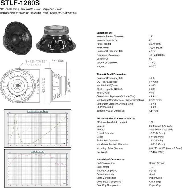 Alt view image 5 of 7 - Sound Town 12 350W Steel Frame Raw Subwoofer (Low Frequency Driver) w/ 3" Voice Coil, 80 oz Magnet, Replacement Woofer for PA/DJ Speaker, Subwoofer Cabinets (STLF-1280S)