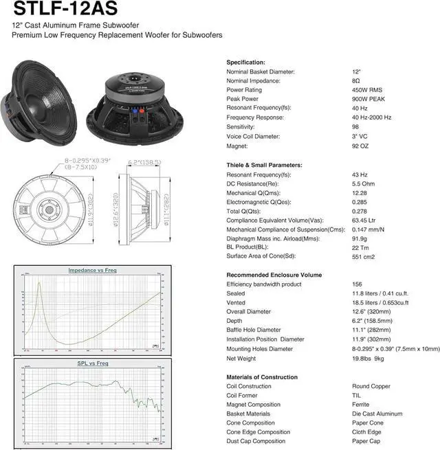 Alt view image 5 of 7 - Sound Town 12 450W Cast Aluminum Frame Raw Subwoofer (Low Frequency Driver) w/ 3" Voice Coil, 92 oz Magnet, Replacement Woofer for PA/DJ Speaker, Subwoofer Cabinets (STLF-12AS)