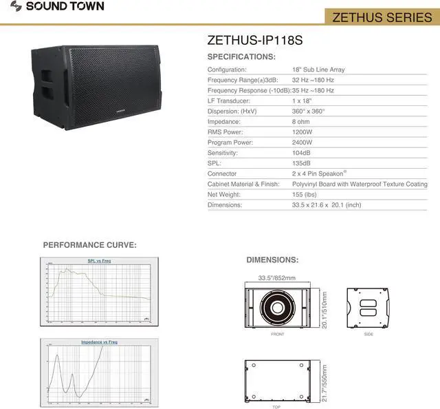 Alt view image 5 of 6 - Sound Town 18" 2400W Water-Resistant Passive Line Array Subwoofer with 4.5" Voice Coil, Carbon Fiber Cone, Black (ZETHUS-IP118S)