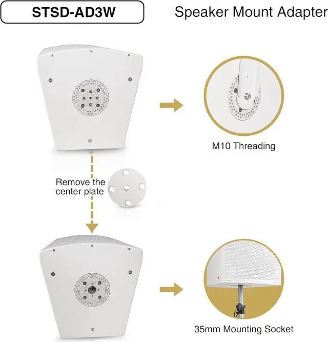 Alt view image 3 of 4 - Sound Town Speaker Pole Mounts, PA/DJ Speaker Cabinet Adapters, Two with 35mm (1 3/8") Pole Mounting, Two with M10 Threaded Mounting, White (STSD-AD3W-PAIR)