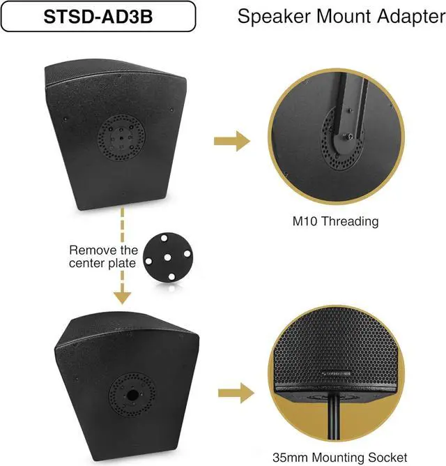 Alt view image 2 of 4 - Sound Town Speaker Pole Mounts, PA/DJ Speaker Cabinet Adapters, Two with 35mm (1 3/8") Pole Mounting, Two with M10 Threaded Mounting, Black (STSD-AD3B-PAIR)