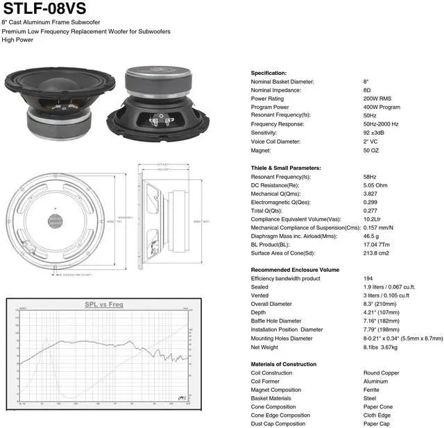 Alt view image 7 of 7 - Sound Town 8" 200W Raw Woofer with 2" Voice Coil, 50 oz Magnet, Replacement Woofer for CARME-208S, CARME-208SPW, 8-ohm (STLF-08VS)