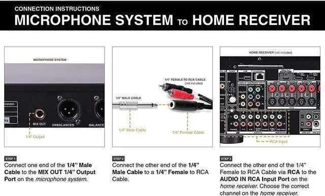 Alt view image 5 of 6 - Sound Town SWM10-U2HH Professional Dual-Channel UHF Wireless Microphone System with 2 Handheld Mics, for Church, Business Meeting, Outdoor Wedding and Karaoke