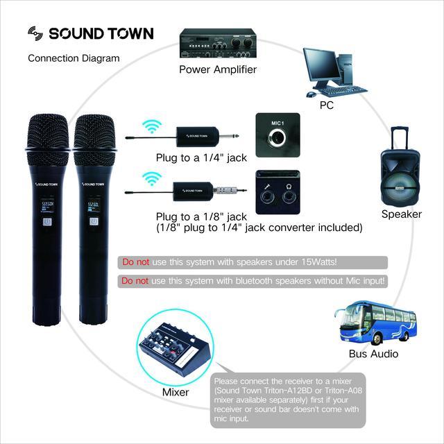 SWM01-U2HH  Rechargeable Wireless Microphone System, Bluetooth