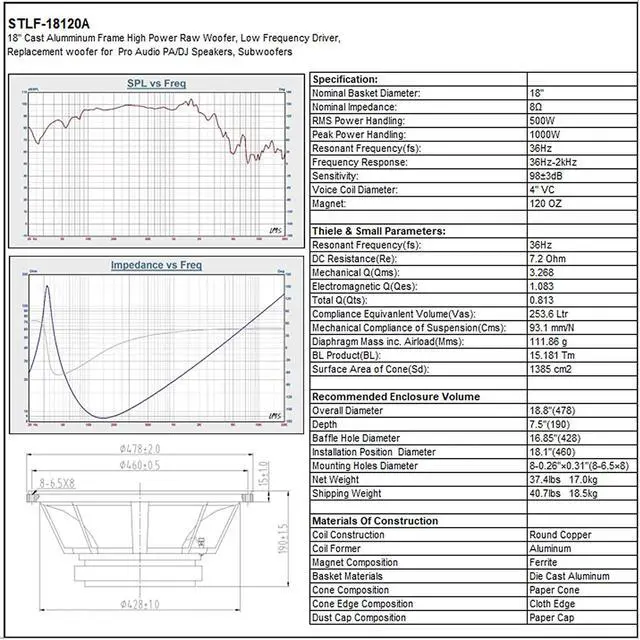 Alt view image 6 of 6 - Sound Town 18” 500W Cast Aluminum Frame Woofer (Low Frequency Driver), Replacement Woofer for PA/DJ Subwoofer Cabinets (STLF-18120A)