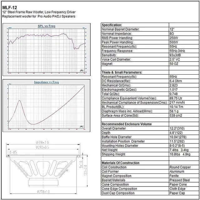 Alt view image 6 of 6 - Sound Town 12” Replacement Subwoofer (MLF-12)