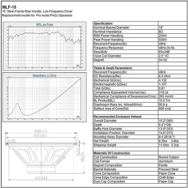 Alt view image 6 of 6 - Sound Town 15” Replacement Subwoofer (MLF-15)