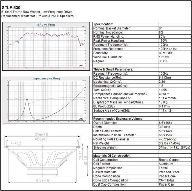 Alt view image 6 of 6 - Sound Town 6.5” 80W Steel Frame woofer (Low Frequency Driver), Replacement woofer for PA/DJ speakers (STLF-630)