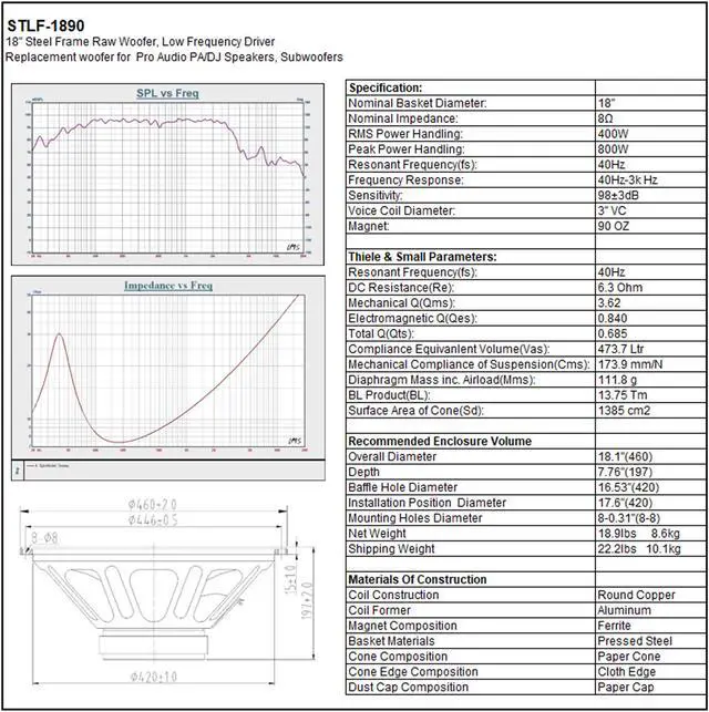 Alt view image 6 of 6 - Sound Town 18” 400W Steel Frame Woofer (Low Frequency Driver), Replacement Woofer for PA/DJ Speakers or Subwoofer cabinets (STLF-1890)