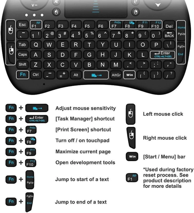 Alt view image 4 of 5 - Rii i8 Mini 2.4Ghz With Mouse For PC PS4 Smart TV Wireless Keyboard Touchpad