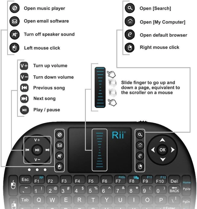 Alt view image 5 of 5 - Rii i8 Mini 2.4Ghz With Mouse For PC PS4 Smart TV Wireless Keyboard Touchpad
