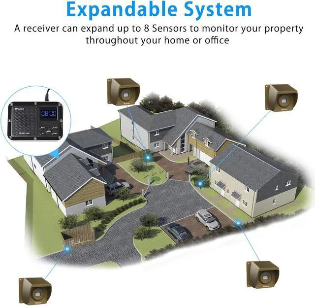 Alt view image 5 of 7 - Wireless Driveway Alarm 1800 Feet Long Range Motion Sensor Alert System Driveway Detector for Home with 1800mAh Rechargeable Battery (1&1-Brown)
