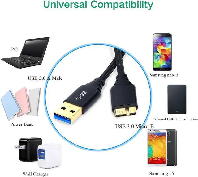 Alt view image 6 of 7 - Micro USB 3.0 Cable - 1.5 ft/50cm Short USB Type A Male to Micro B Cable Braided Cord for External Hard Drive, Samsung Galaxy S5, Galaxy Note 3-2Pack, Black