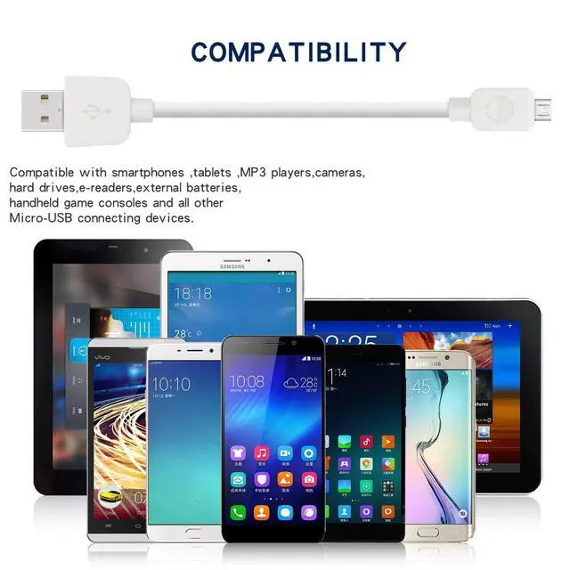 Alt view image 7 of 7 - Micro USB Cable (5-Pack, 6FT) Android Charger, Long Android Phone Charger Cord for Samsung Galaxy S7 S6 Edge J7 S5,Note 5 4,LG 4 K40 K20,MP3,Kindle,Tablet,White