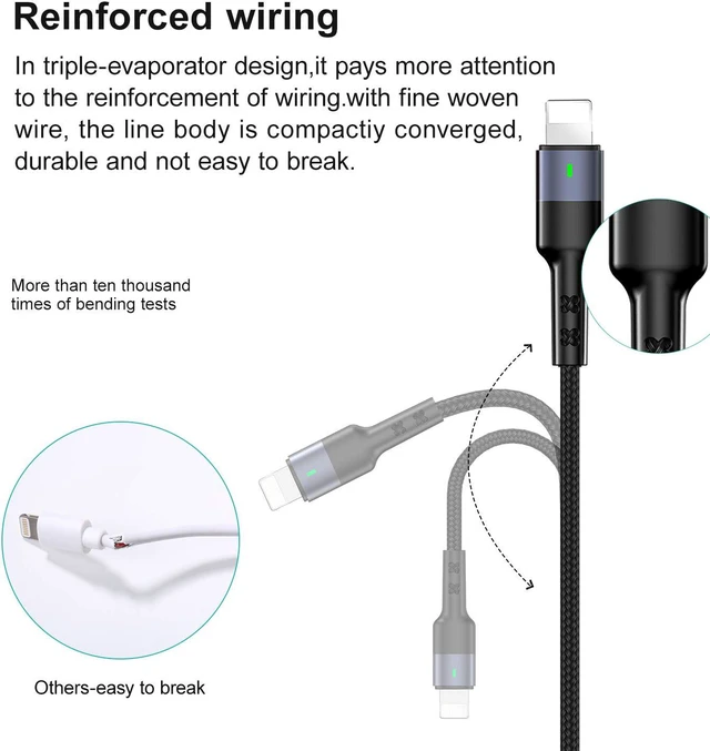 Alt view image 5 of 7 - 2Pack Multi Charging Cable 10ft/3m 4 in 1 USB Adapter for Multiple Devices | 4 in 1 Nylon Braided USB Cable Charging Adapter with Type-C, IP, Micro USB Port for Phone 8-18/Android and More