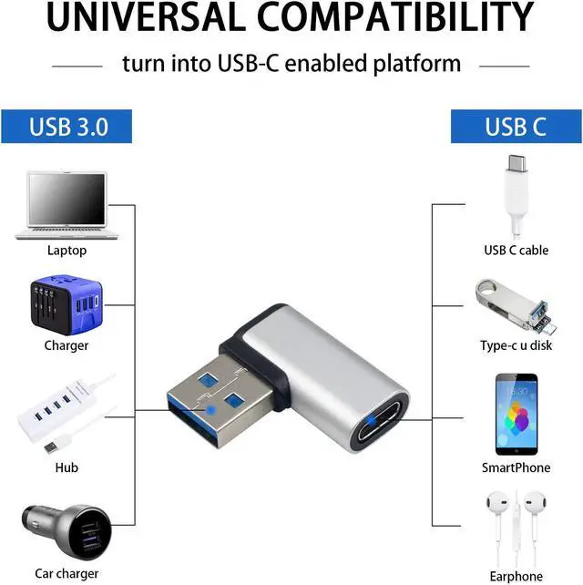 Alt view image 5 of 7 - Poyiccot USB C Female to USB A Male Right Angle Adapter, USB C to USB 3.0 Adapter 90 Degree USB C to USB Adapter, USB Type C to USB Coverter Sync & Charging Adapter for USB C Cable, Hubs, 2Pack