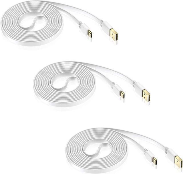 Furbo usb outlet cable