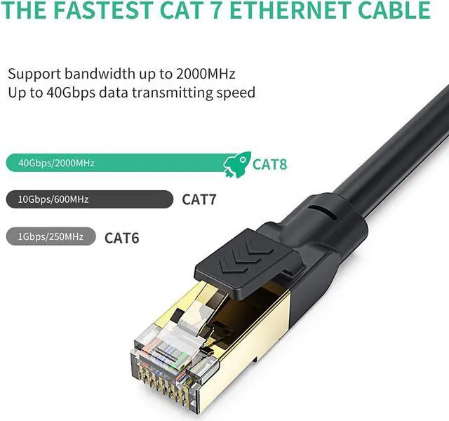 Alt view image 3 of 6 - Zell Outdoor Ethernet Cable 40 Ft, Heavy Duty Cat 8 Ethernet Cable Internet Cable Lan Cable High Speed Ethernet Cables - Faster Than Cat7/Cat 6E Ethernet Cable
