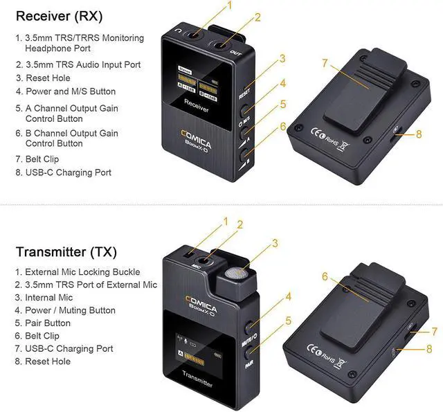 Alt view image 13 of 13 - Wireless Lavalier Microphone,Comica BoomX-D1 2.4G Wireless Microphone System with 1 Transmitter and 1 Receiver,Lav Mic for Smartphone Camera Podcast Interview YouTube Facebook Live-steam