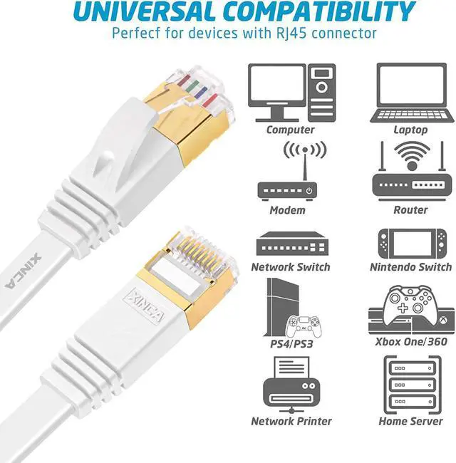 Alt view image 3 of 7 - Zell Cat 7 Flat Ethernet Cable 15Ft White, High Speed 10Gb Shielded (Stp) Lan Internet Network Cable Ethernet Patch Computer Cable With Rj45 Connectors And 5Pcs Adhesive Cable Clips