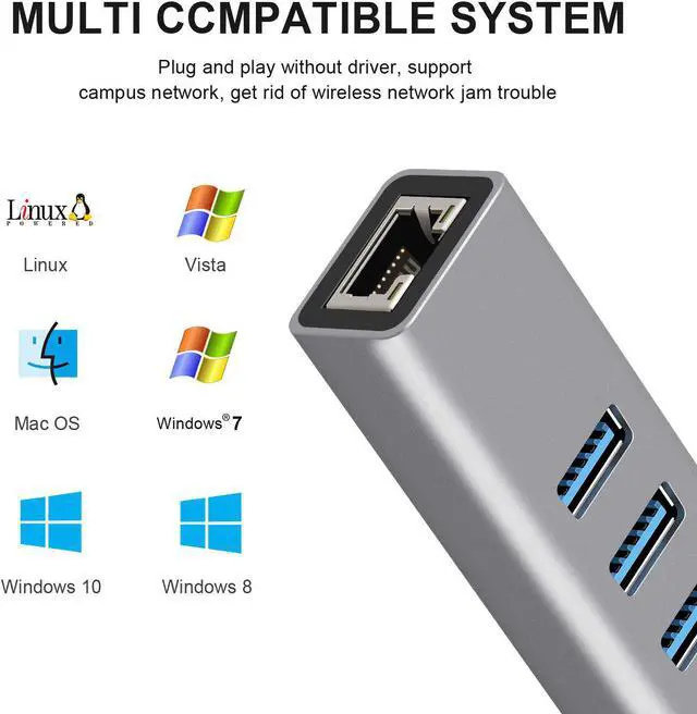 Alt view image 3 of 7 - Sikaite Usb 3.0 Hub, Type A To Gigabit Ethernet And 3 Usb 3.0 Adapters, Aluminum Portable Hub, Rj45 Gigabit Ethernet Network Adapter, Converter, Hub, For 10 / 100 / 1000 Mbps Ethernet