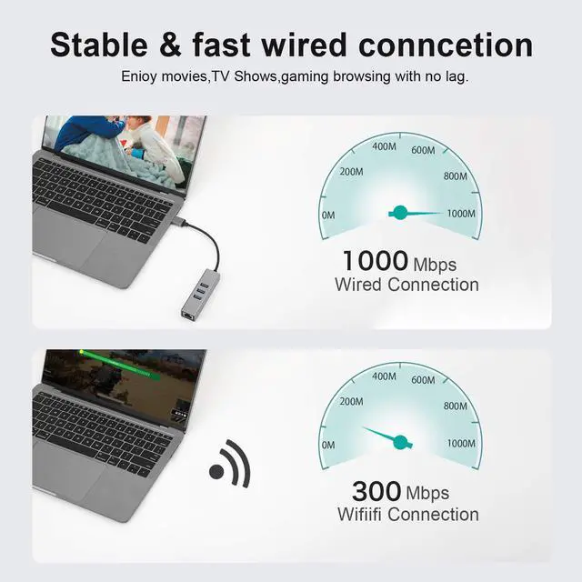 Alt view image 2 of 7 - Sikaite Usb 3.0 Hub, Type A To Gigabit Ethernet And 3 Usb 3.0 Adapters, Aluminum Portable Hub, Rj45 Gigabit Ethernet Network Adapter, Converter, Hub, For 10 / 100 / 1000 Mbps Ethernet