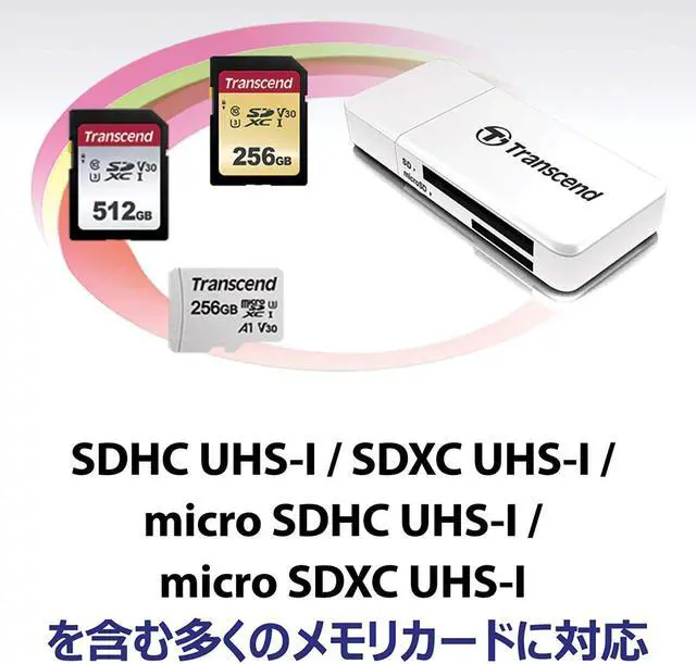Alt view image 7 of 12 - Transcend TS-RDF5W USB 3.0 SuperSpeed SD/microSD Card Reader
